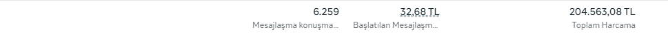 Tek Seçenek Akademi